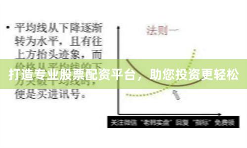 打造专业股票配资平台，助您投资更轻松