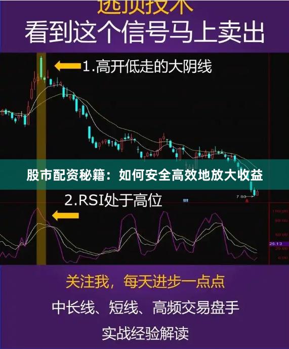 股市配资秘籍：如何安全高效地放大收益