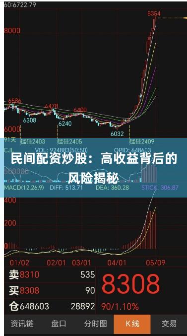 民间配资炒股：高收益背后的风险揭秘